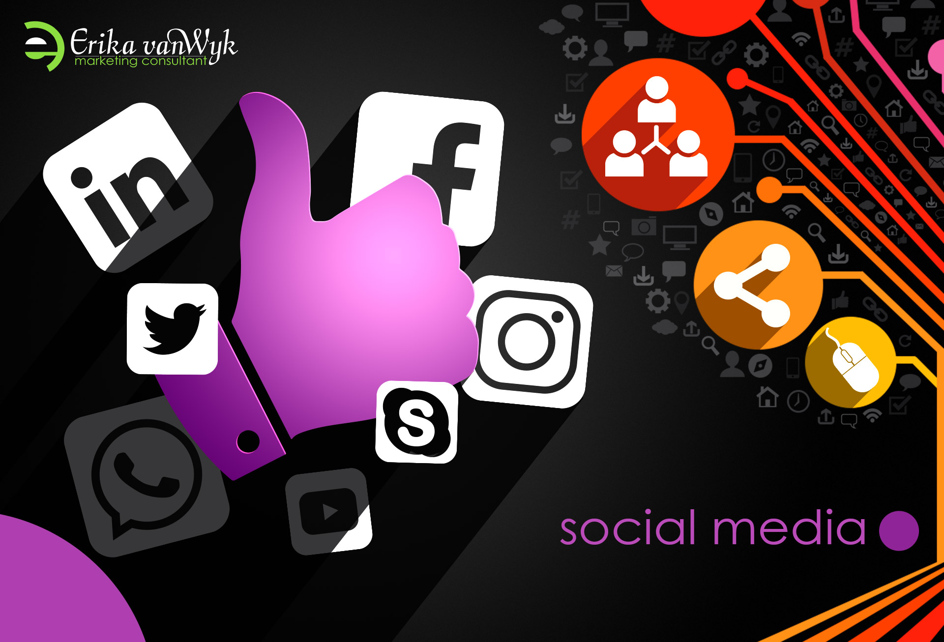 SERVICES - SOCIAL MEDIA SETUP & MANAGEMENT: Erika van Wyk Marketing Consultant